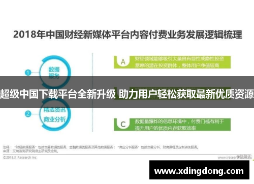 超级中国下载平台全新升级 助力用户轻松获取最新优质资源